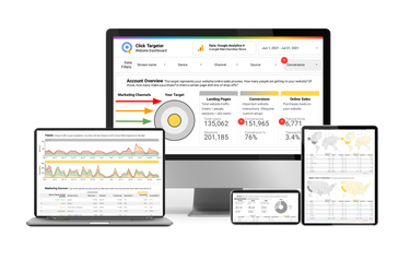 Google Analytics 4 Dashboard - Data Studio Template